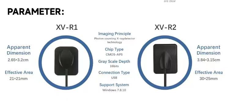 X-ray Portable Dental Xray Digital RVG Sensor