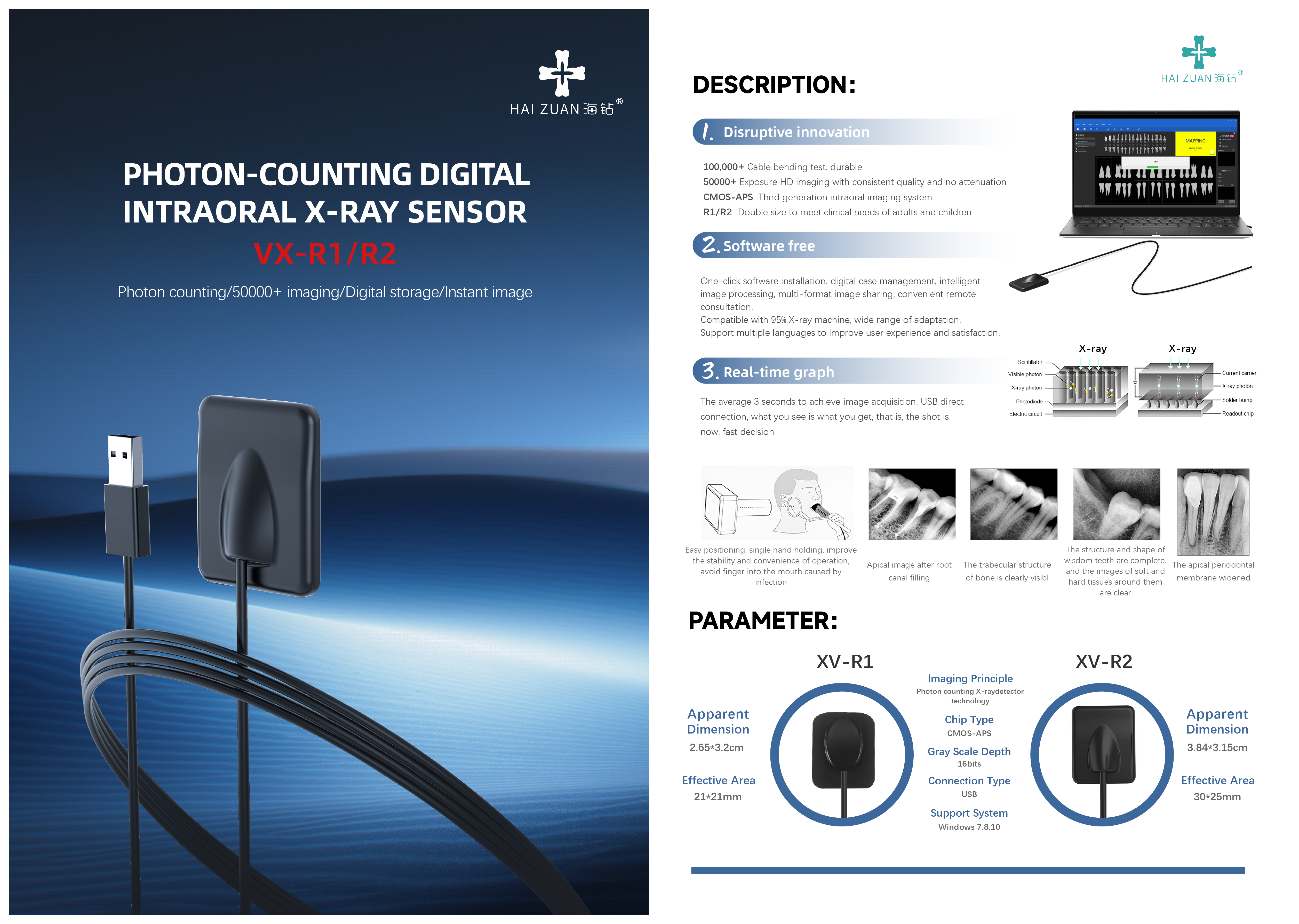 X-ray Portable Dental Xray Digital RVG Sensor