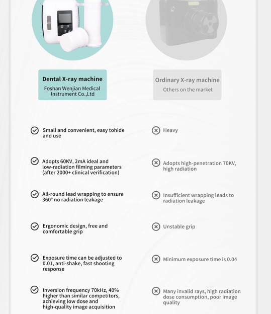 dental X ray machine