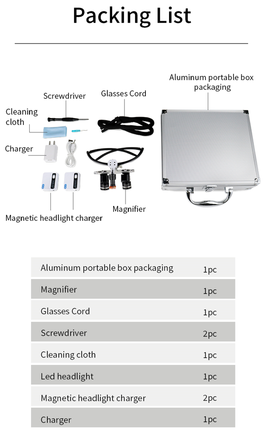 dentaltools