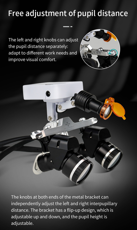 Dental Corner Magnifier