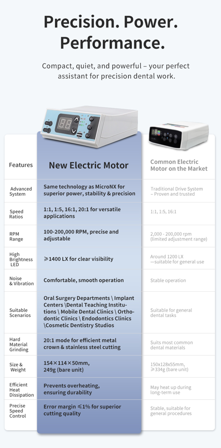 ElectricMotor ElectricMotor