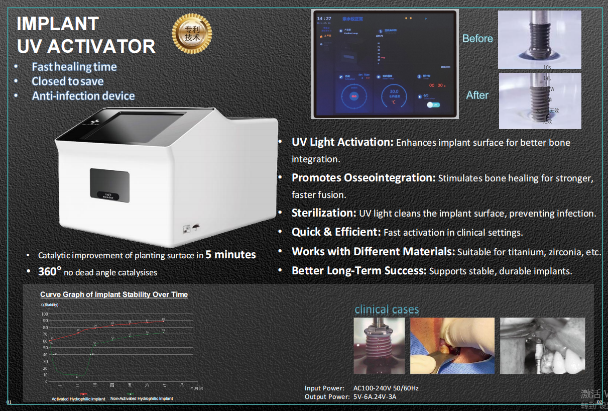 IMPLANT UV ACTIVATOR