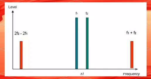 OMNI Antennas OMNI Antennas