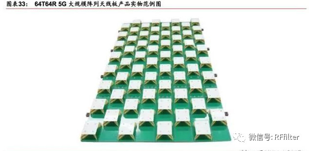 Indoor DAS components manufacturer in China Indoor DAS components manufacturer in China