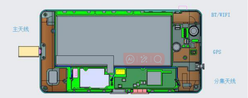 Understanding Mobile Phone Antennas: Types and Technologies