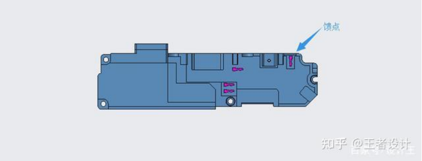 Smart Antennas Smart Antennas
