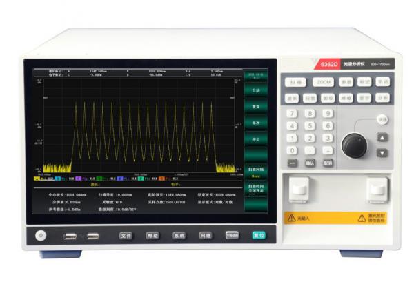 Spectrum Analyzer Product Introduction