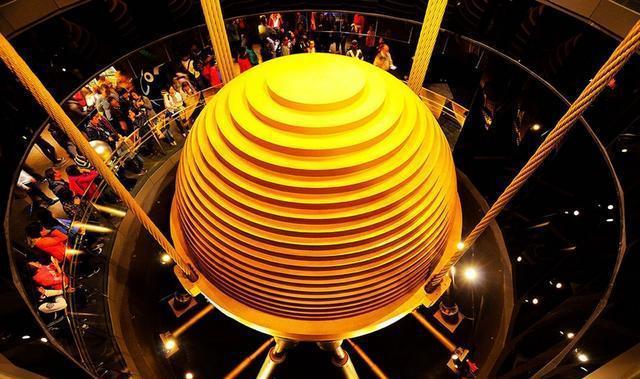 Dampers: The Silent Guardians of Modern Structures and Machines