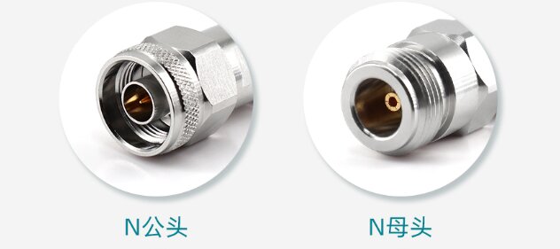 RF Connectors: Female vs N-Female Explained