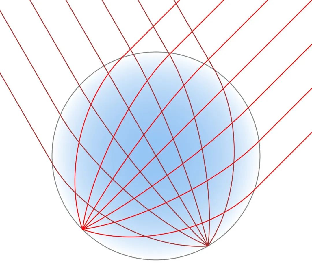 Lens Antennas: Revolutionizing Wireless Communication