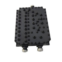 Multiband Combiners: Optimizing Wireless Networks