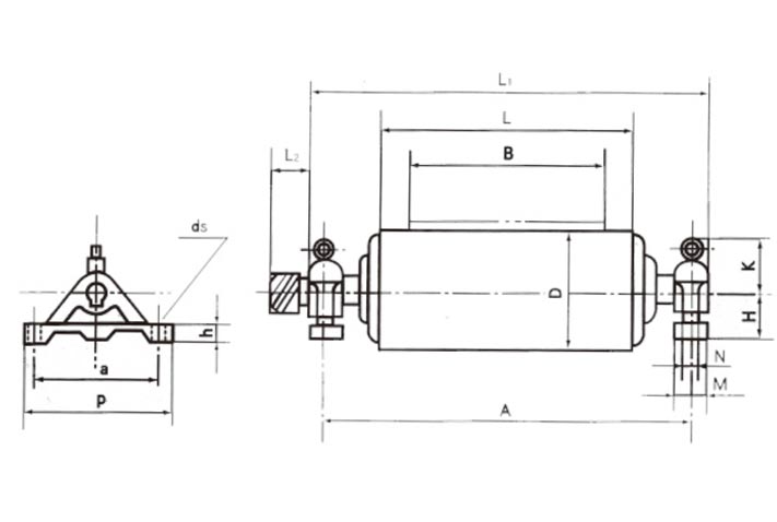 Belt Conveyor Motor