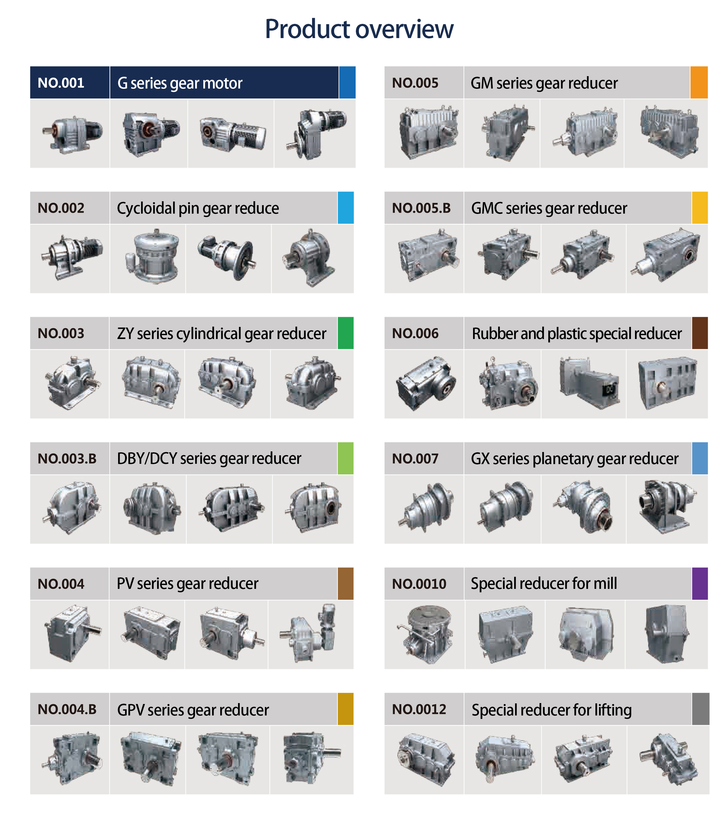 Parallel Axis Reducer