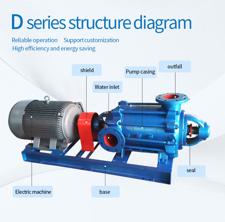 Mine dewatering pump