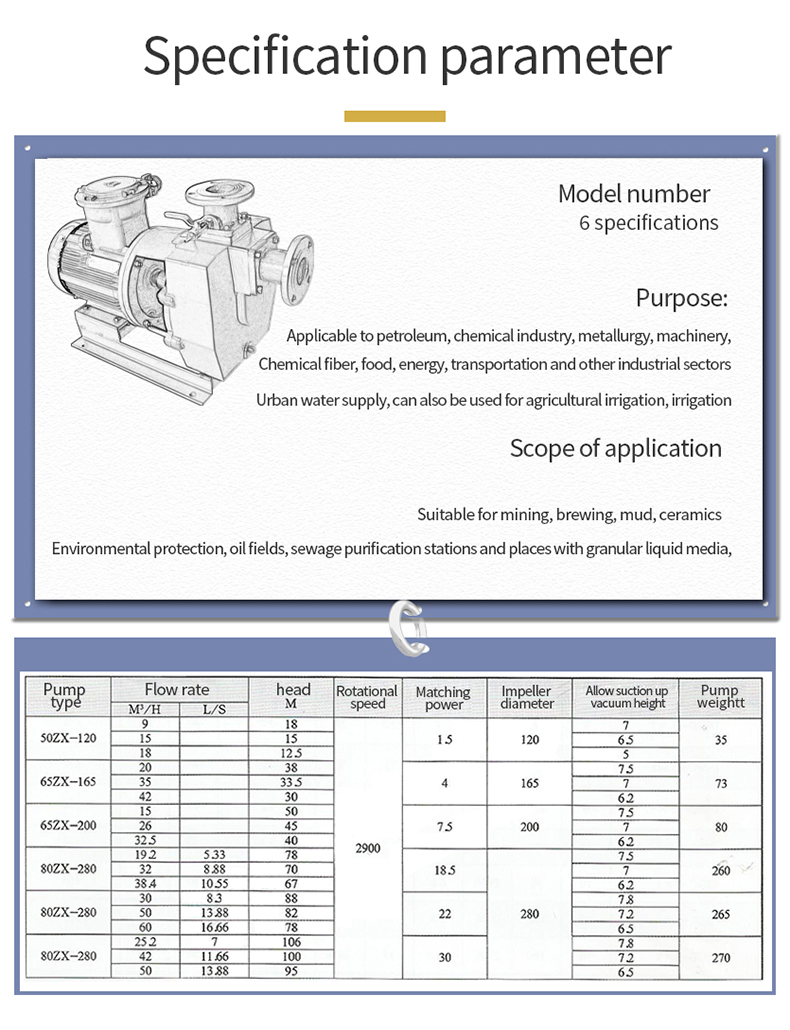 Mobile Diesel Pump