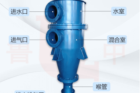 Introduction de la pompe à vide à jet d'eau utilisée dans les équipements pharmaceutiques