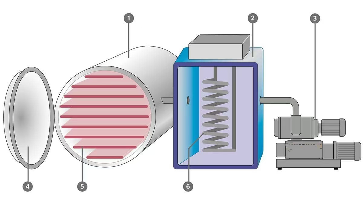 vacuum pump