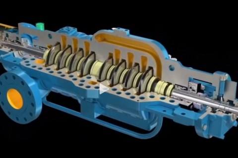 Application des pompes d'alimentation de chaudières à haute pression.