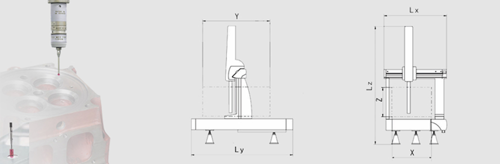 Coordinate Measuring