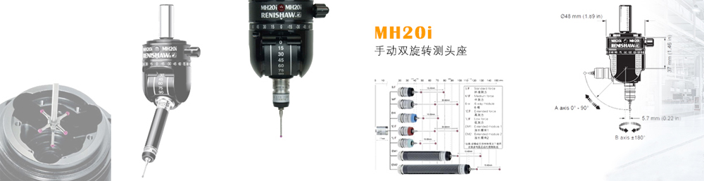 Coordinate Measuring