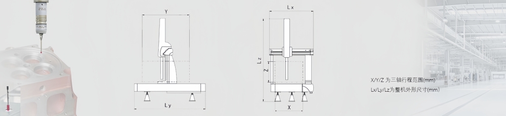 cmm machine