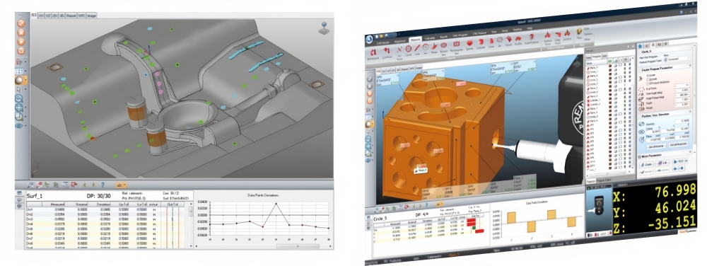 cmm machine