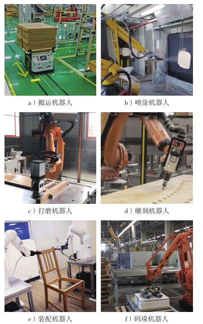 Types of Industrial Robots in Furniture Manufacturing