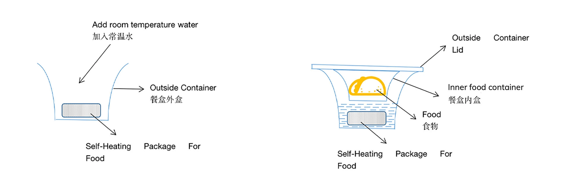 60g self heating pack