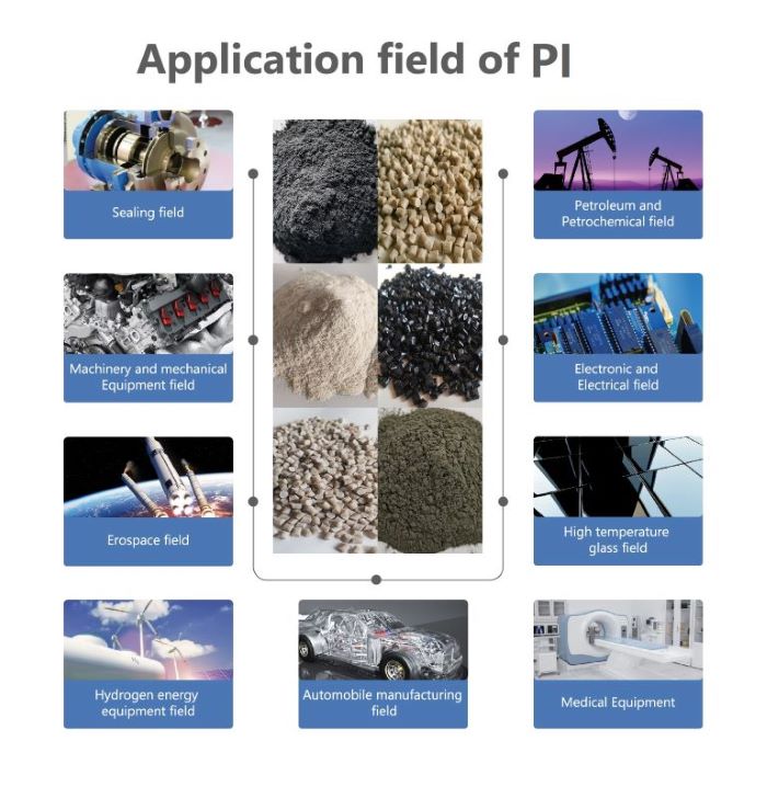 PEEK (Polyetheretherketone) Material: Application Fields and Typical Cases