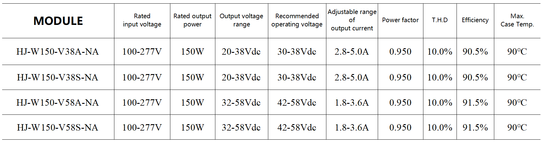 Power Supply