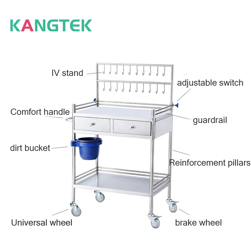 2024 New Type Movable Stainless Steel Hospital Patient Nursing Medical Infusion Trolley