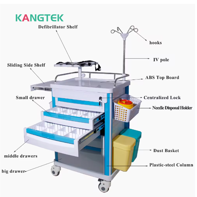 Sjukhusutrustning ABS Plast Medical Emergency Trolley