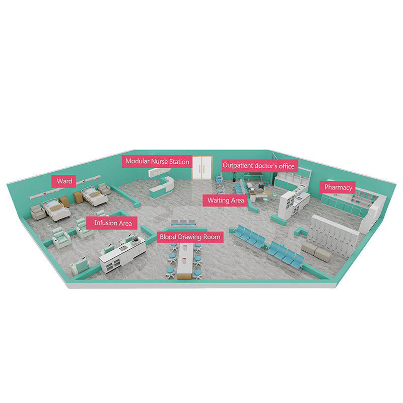 Serbisyo ng 3D Layout