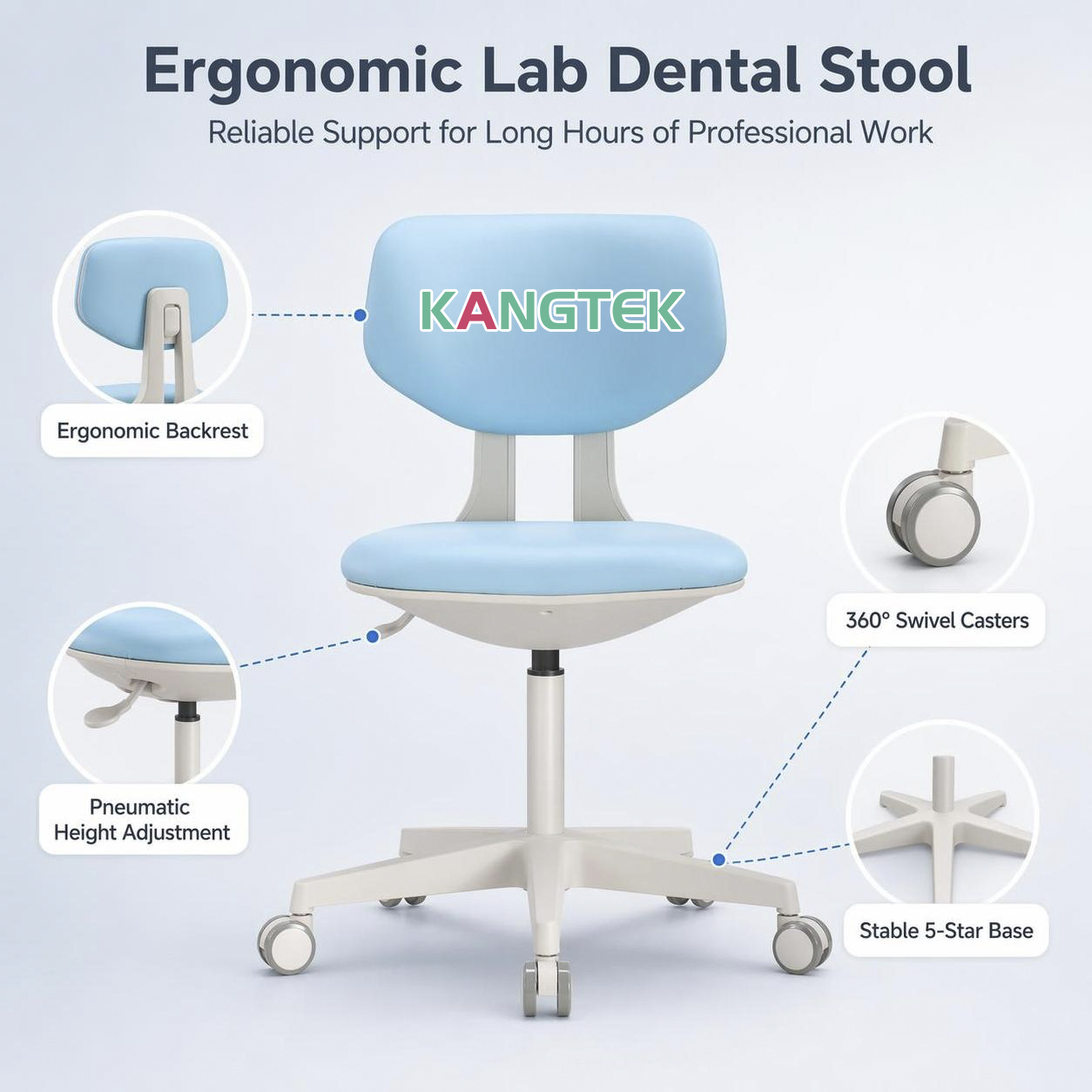 KANGTEK Medical Stool Chair for Healthcare Professionals