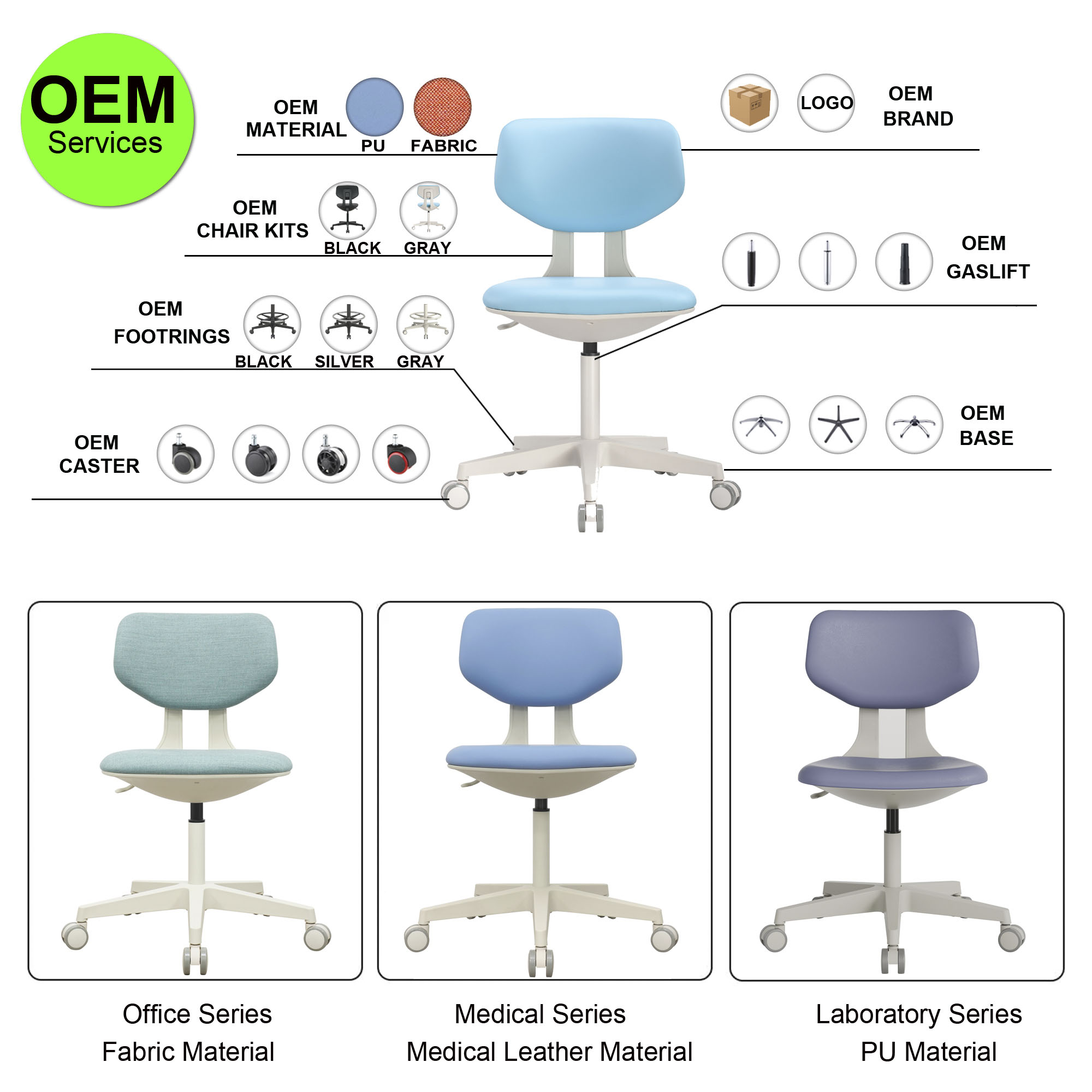 Medical Stool Chair Medical Stool Chair