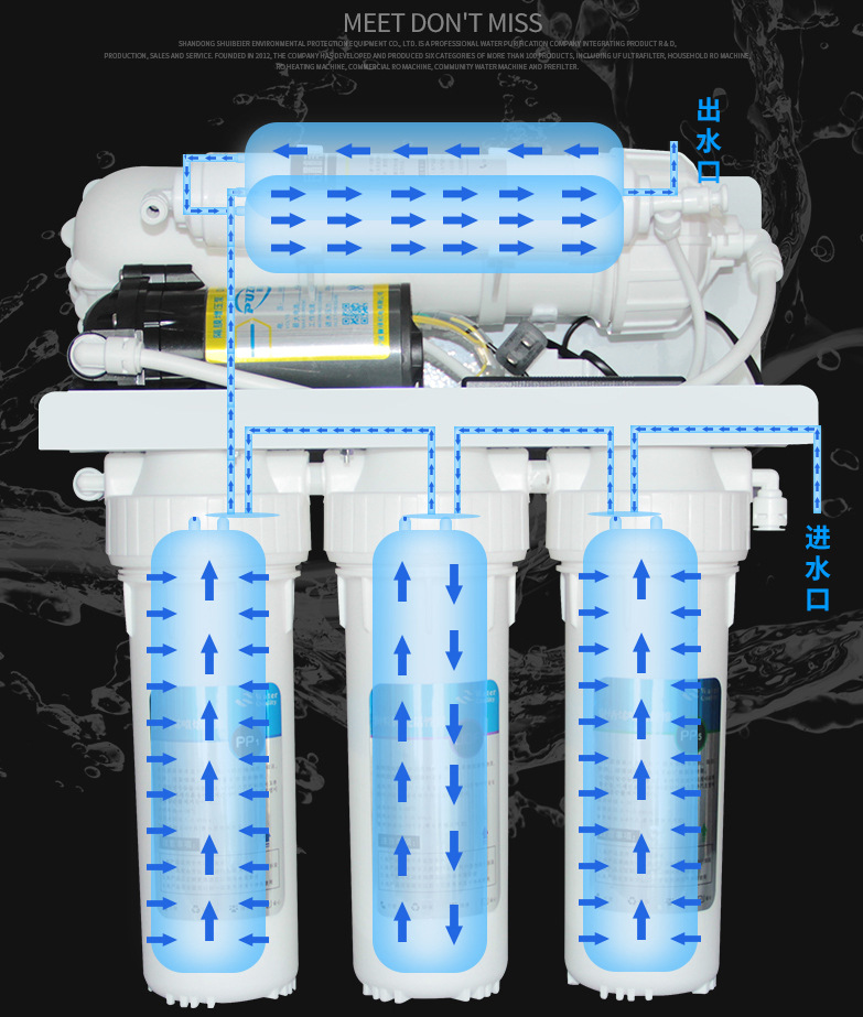 home-water-purifier