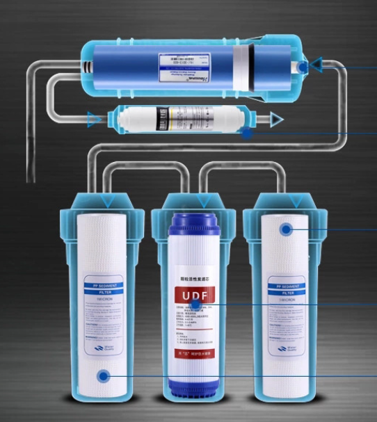 water purifier