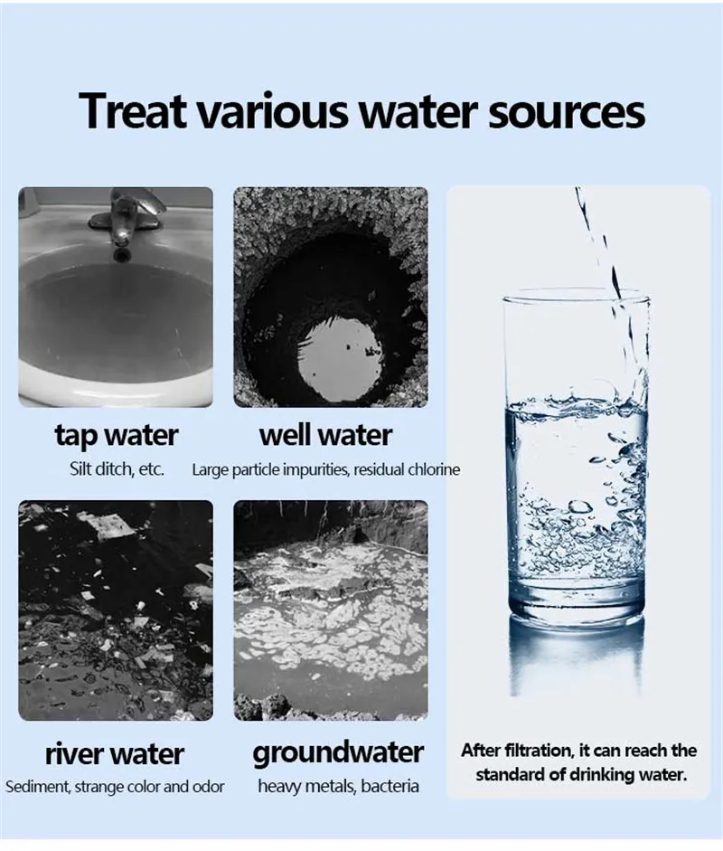 hot sell 400G/600G/800G/1200G Water purifier