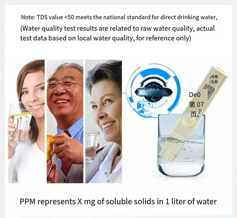 hot sell 400G/600G/800G/1200G Water purifier