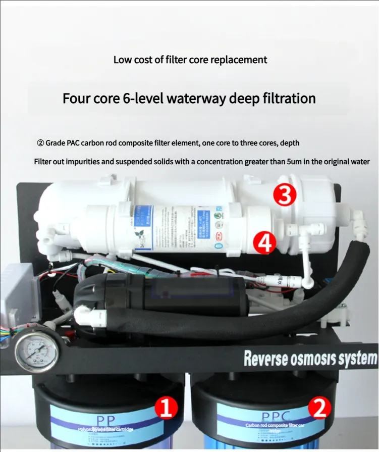 600G/800G Home water purifier