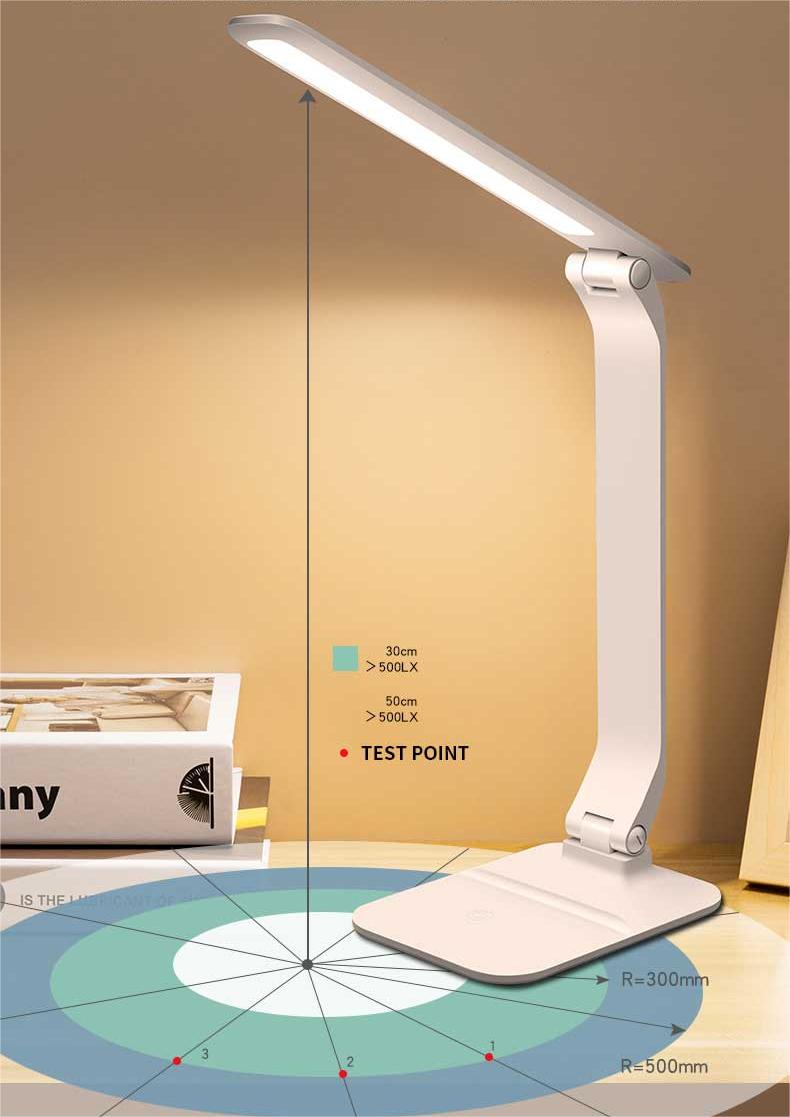 Loại đèn nào tốt nhất cho đèn học? (Ý kiến ​​chuyên gia)