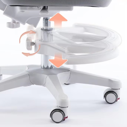 ​7 Nghiên cứu các bộ phận ghế công thái học thúc đẩy thành công bán lẻ