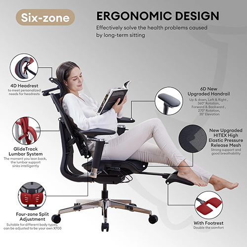 BIFMA certified chair