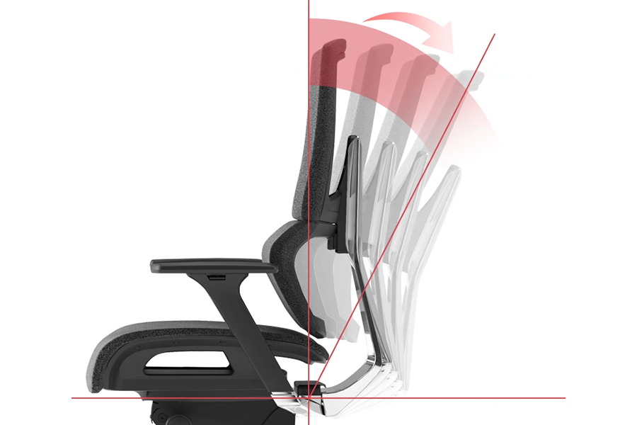 Lợi ích của tư thế ngồi năng động cho ghế công thái học