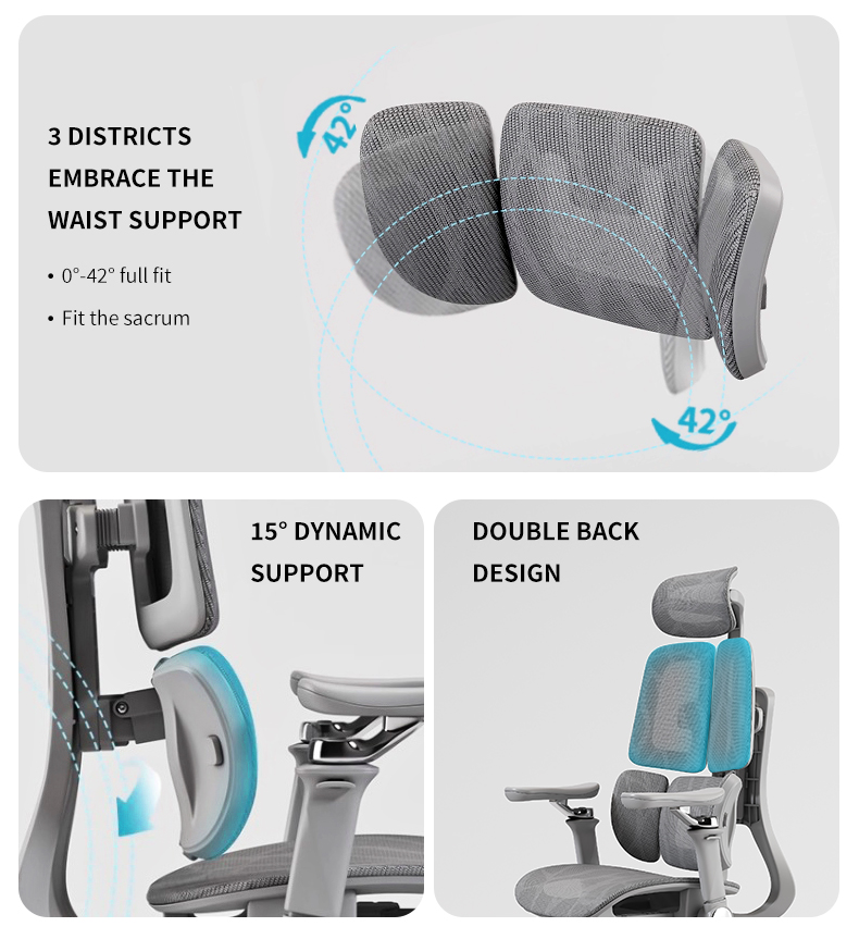 BIFMA certified office seating