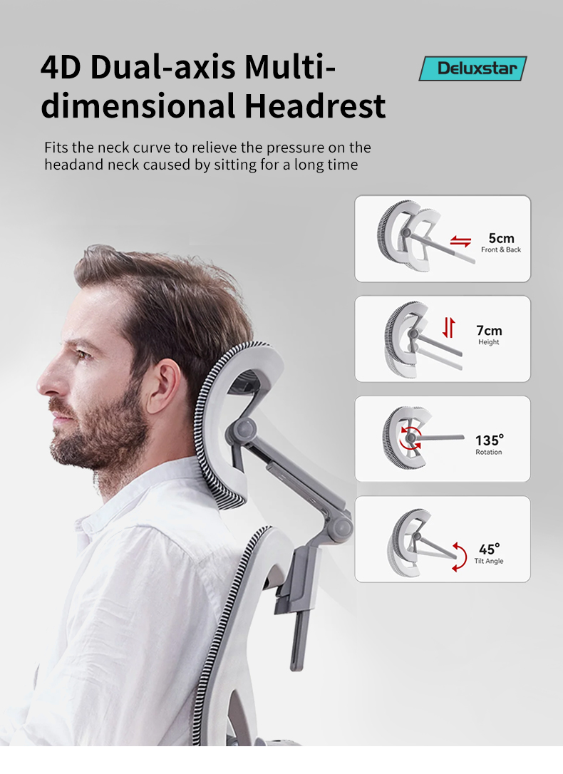 BIFMA certified chair