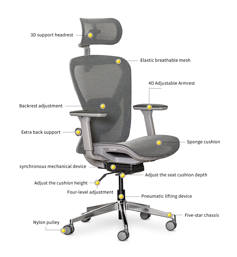 Comfortable desk chair