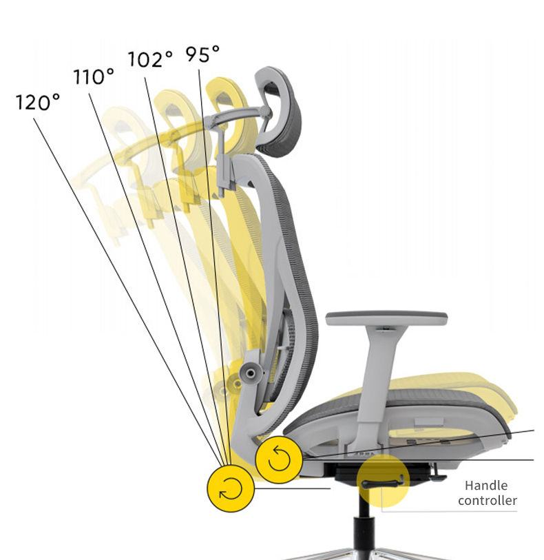 Comfortable desk chair