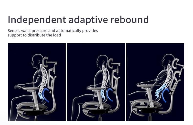 ergonomic office chair